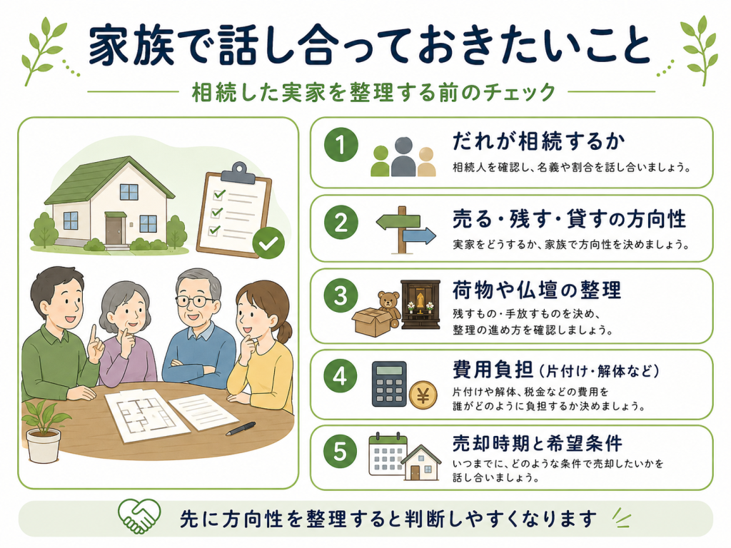 相続した実家を整理する前に家族で話し合っておきたいことのチェックリスト